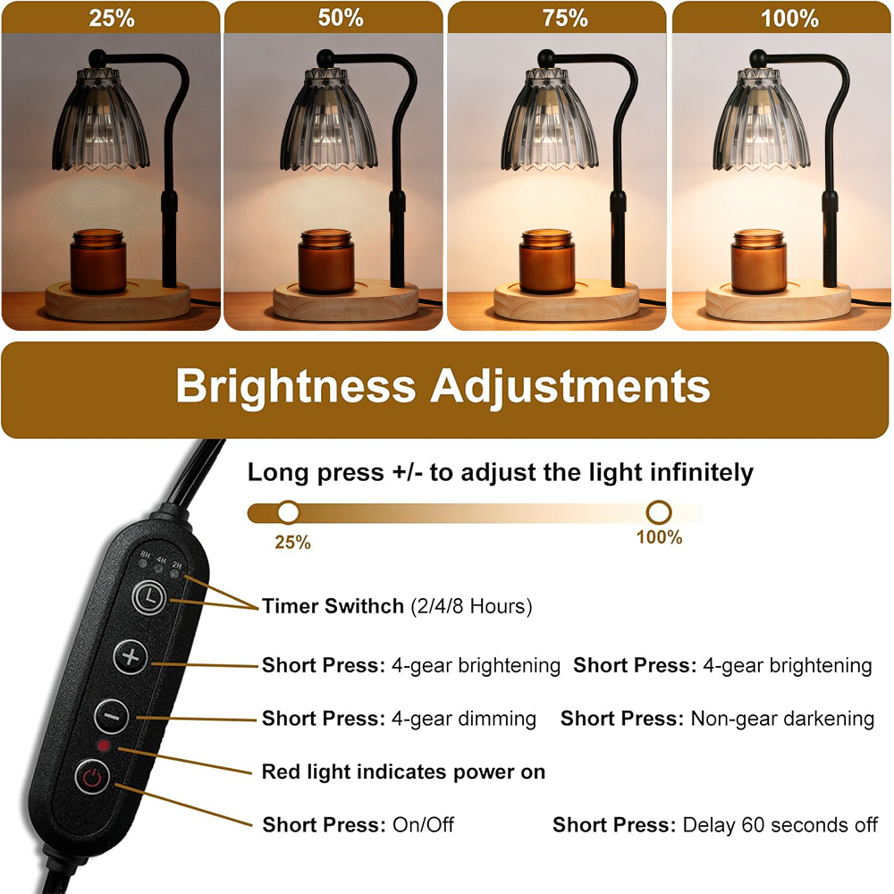 Candle Warmer Lamp with Timer  - Holiday Candle Set recensie en prijs